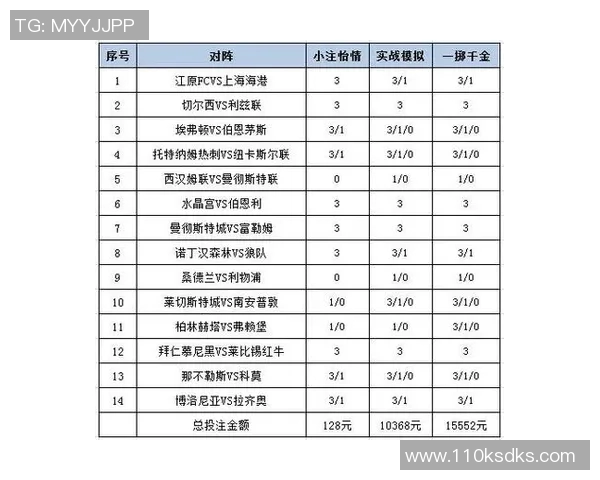 塞维利与利物浦彩票对决分析及投注建议分享